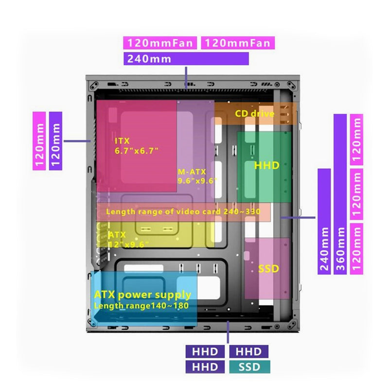 Trendsonic Echo Mesh Front/TG Side ATX Gaming Case