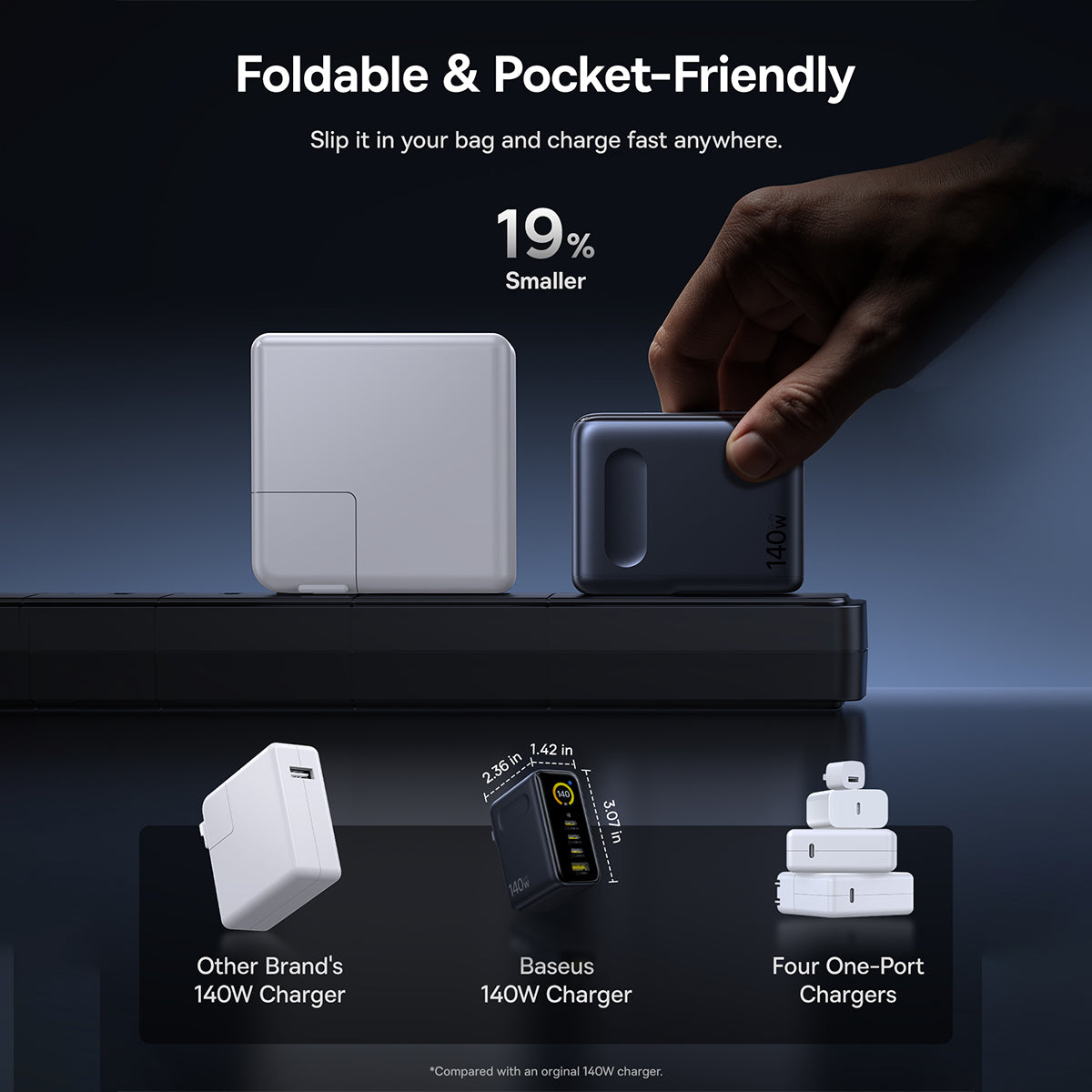 Baseus PicoGo AH11 Digital Display Fast Charger 3C+U 140W includes Dura Fast Charging Cable