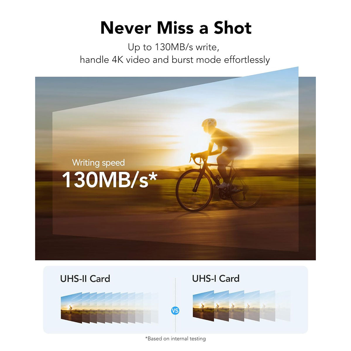 Lexar Professional SILVER PRO 64GB SDXC UHS-II C10 U3 V60 280MB/s Read 130MB/s Write SD Card