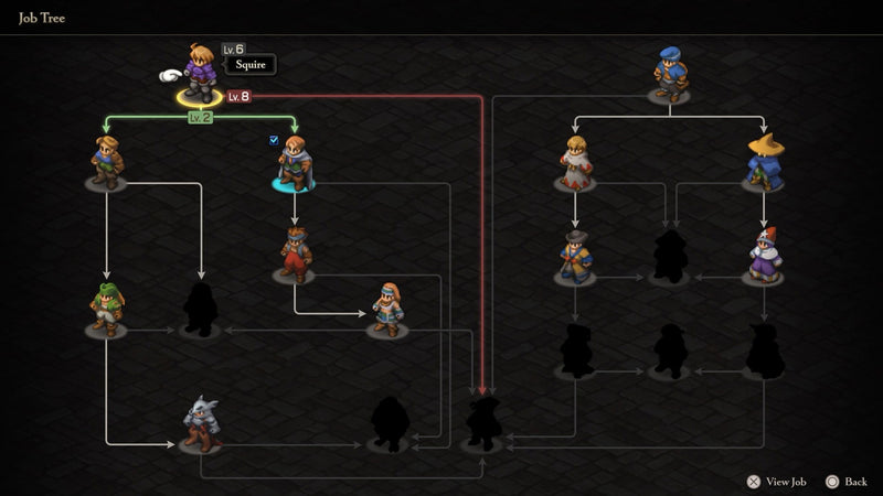 Final Fantasy Tactics The Ivalice Chronicles