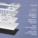 Royal Kludge RK M87 Tri-Mode RGB 88 Keys Hot-Swappable Mechanical