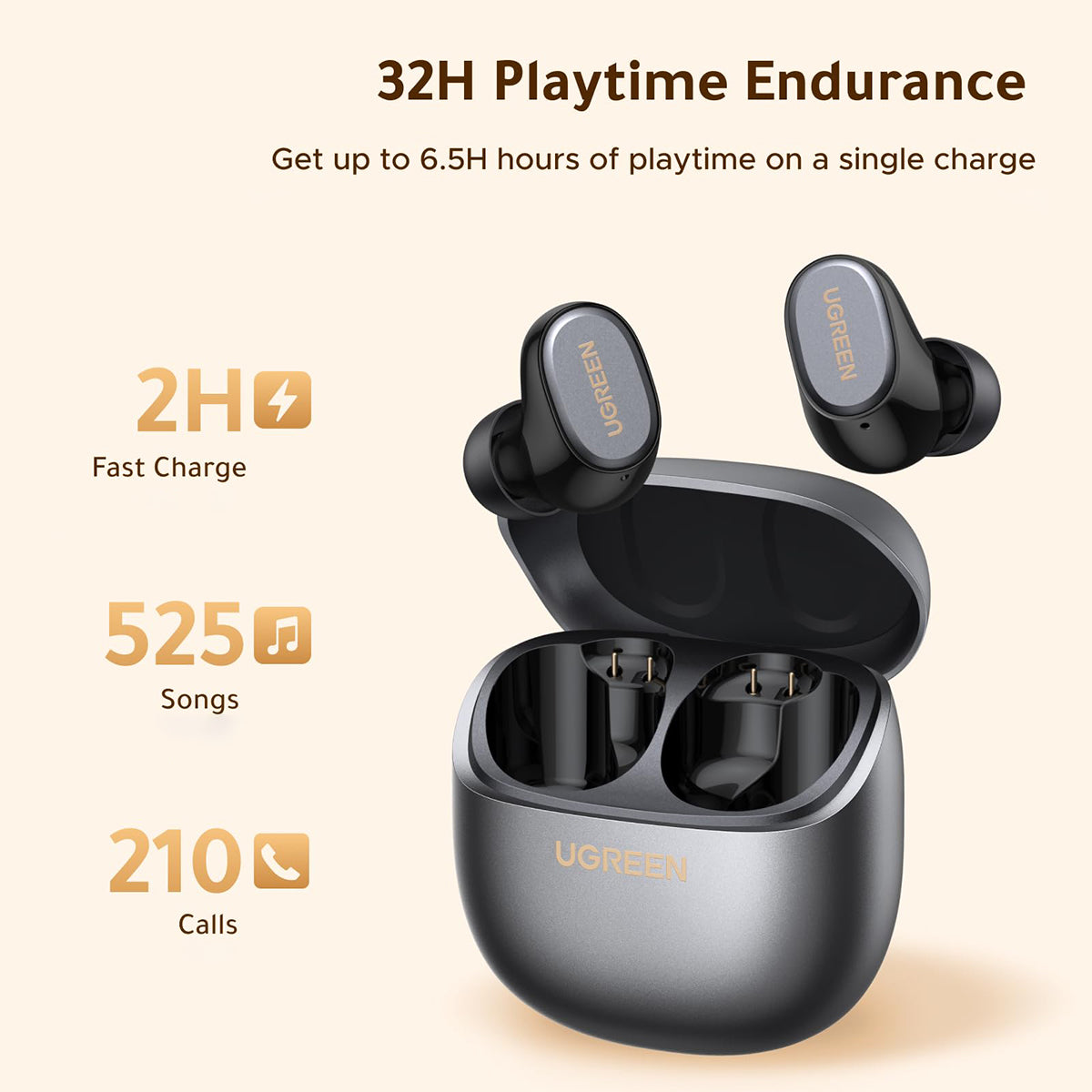 Ugreen Dots True Wireless Earbuds