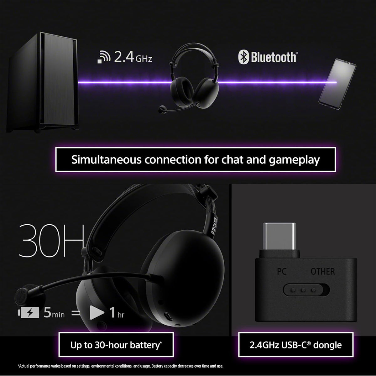 Sony Inzone H9 II Wireless Noise Cancelling Gaming Headset (Black, White)
