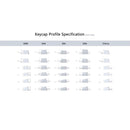 DATABLITZ ECOMMERCE | AKKO MIDNIGHT PBT KEYCAPS SET ASA 178 KEYS