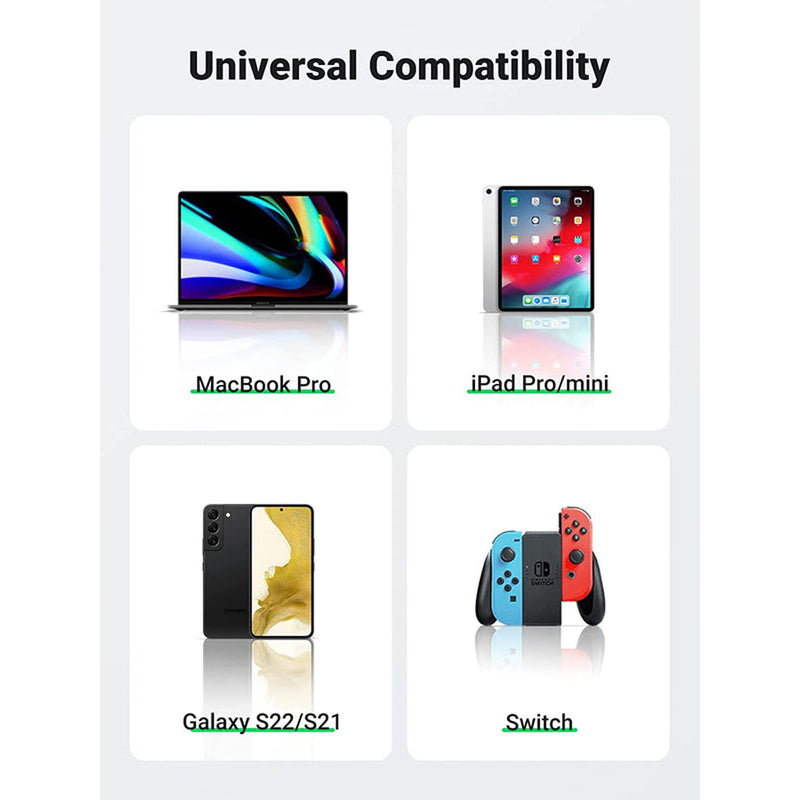 Ugreen USB-C 2.0 Male to USB-C 2.0 Male 3A Data Cable - 0.5m (Gray Black) (US261/50149)