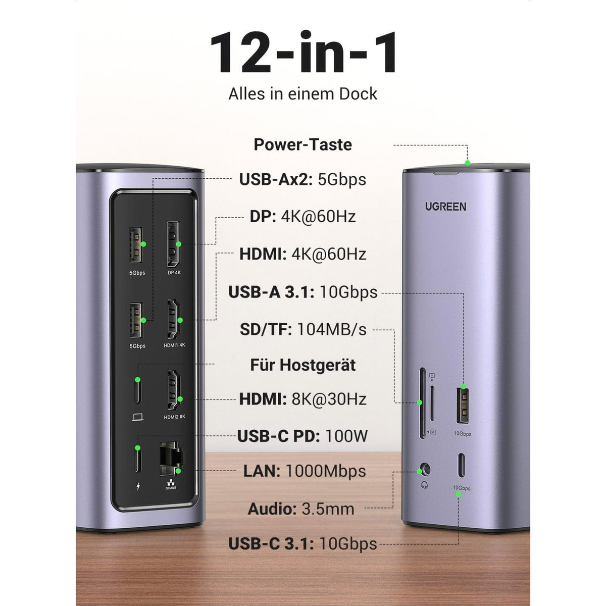 UGreen USB-c Multifunction Docking Station Pro (Gray) (CM555/90325)