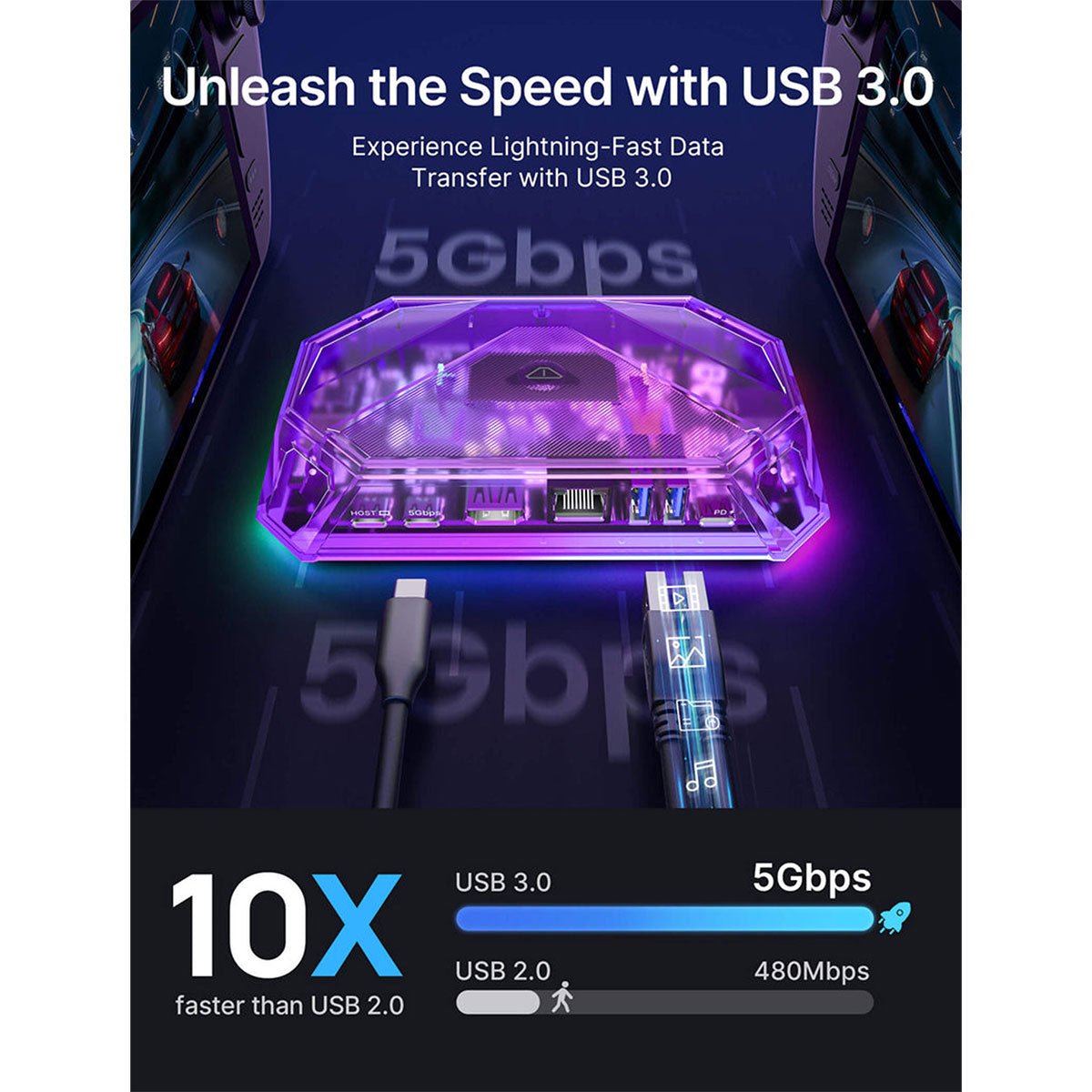 JSAUX 8-Port RGB Docking Station Pro for Steam Deck/ Steam Deck OLED/ ROG Ally/ ROG Ally X/ Legion Go/ MSI Claw (Clear Purple) (HB0801S)