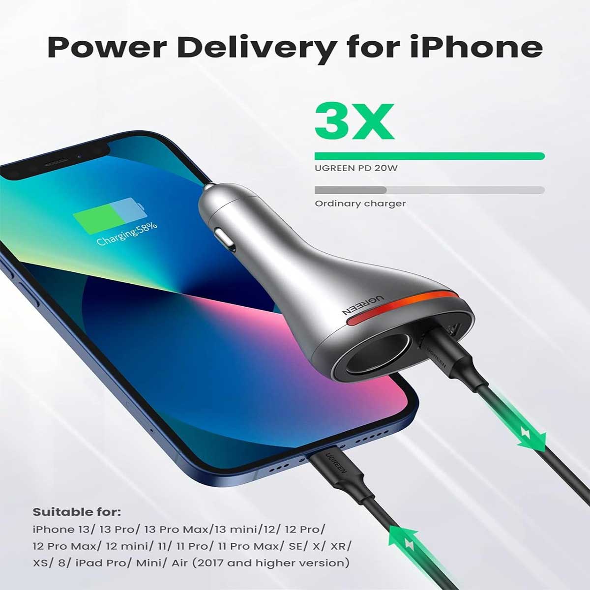 UGreen QC + PD 20W Car Charger With Extended Socket (CD204/60712)