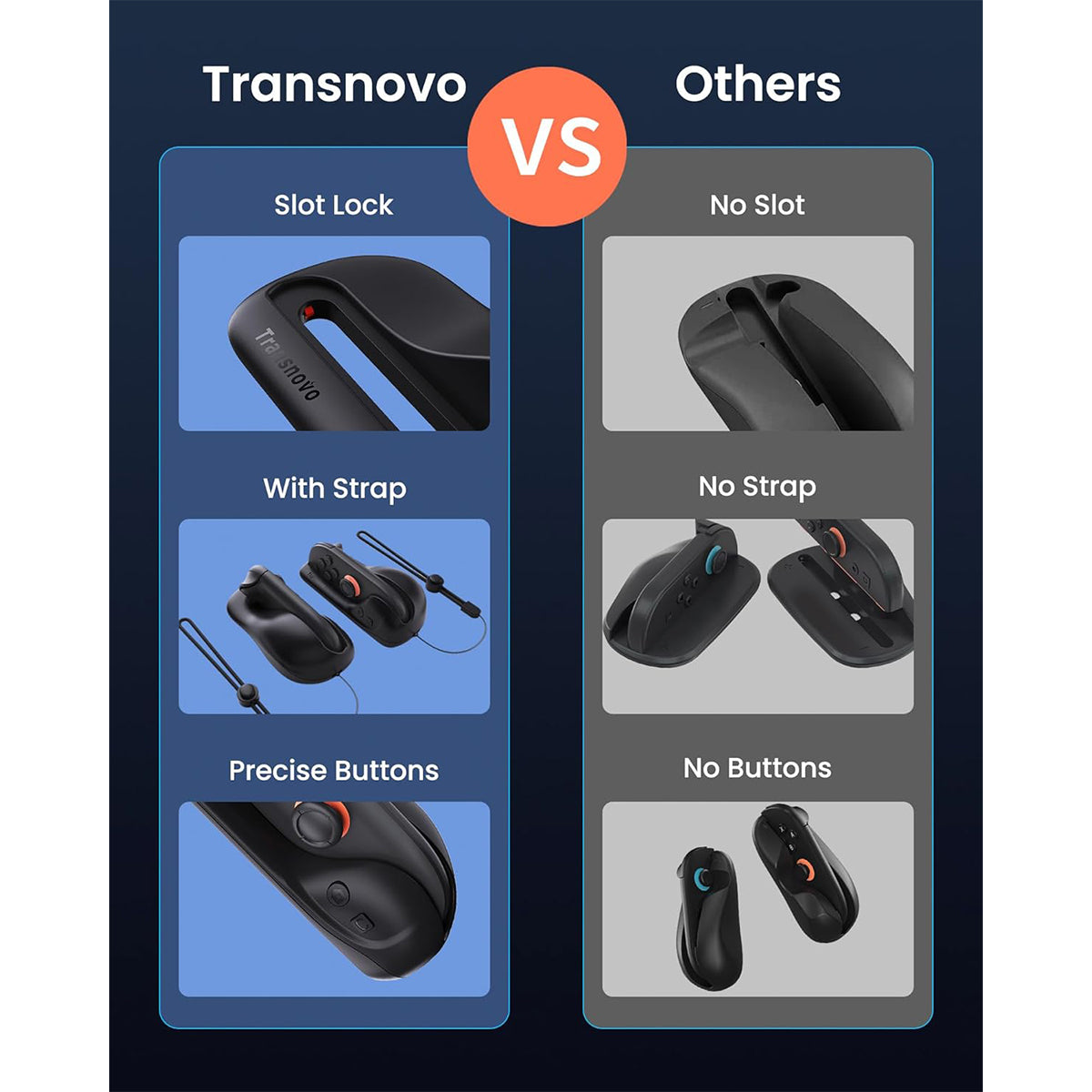 Transnovo Ergonomic Mouse Grip 2-Pack for Nintendo Switch 2 (Black)