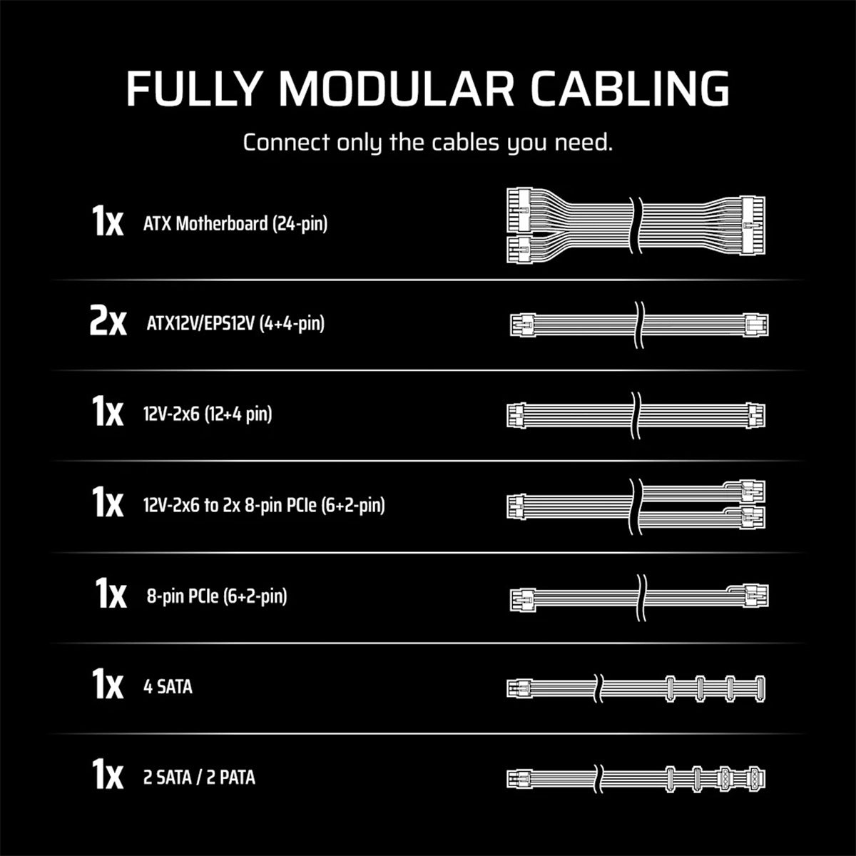 Corsair RMe Series RM750e - Fully Modular Low-Noise ATX Power Supply (White) (CP-9020292-NA)