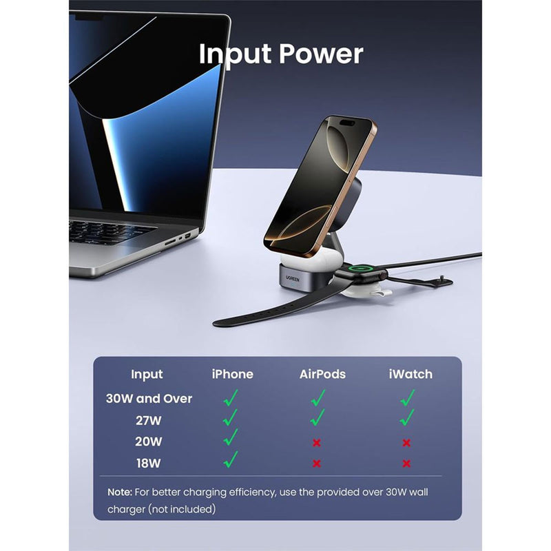 UGreen Magnetic Attachment 15W 2-in-1 Magnetic Wireless Charger (W702/35316)