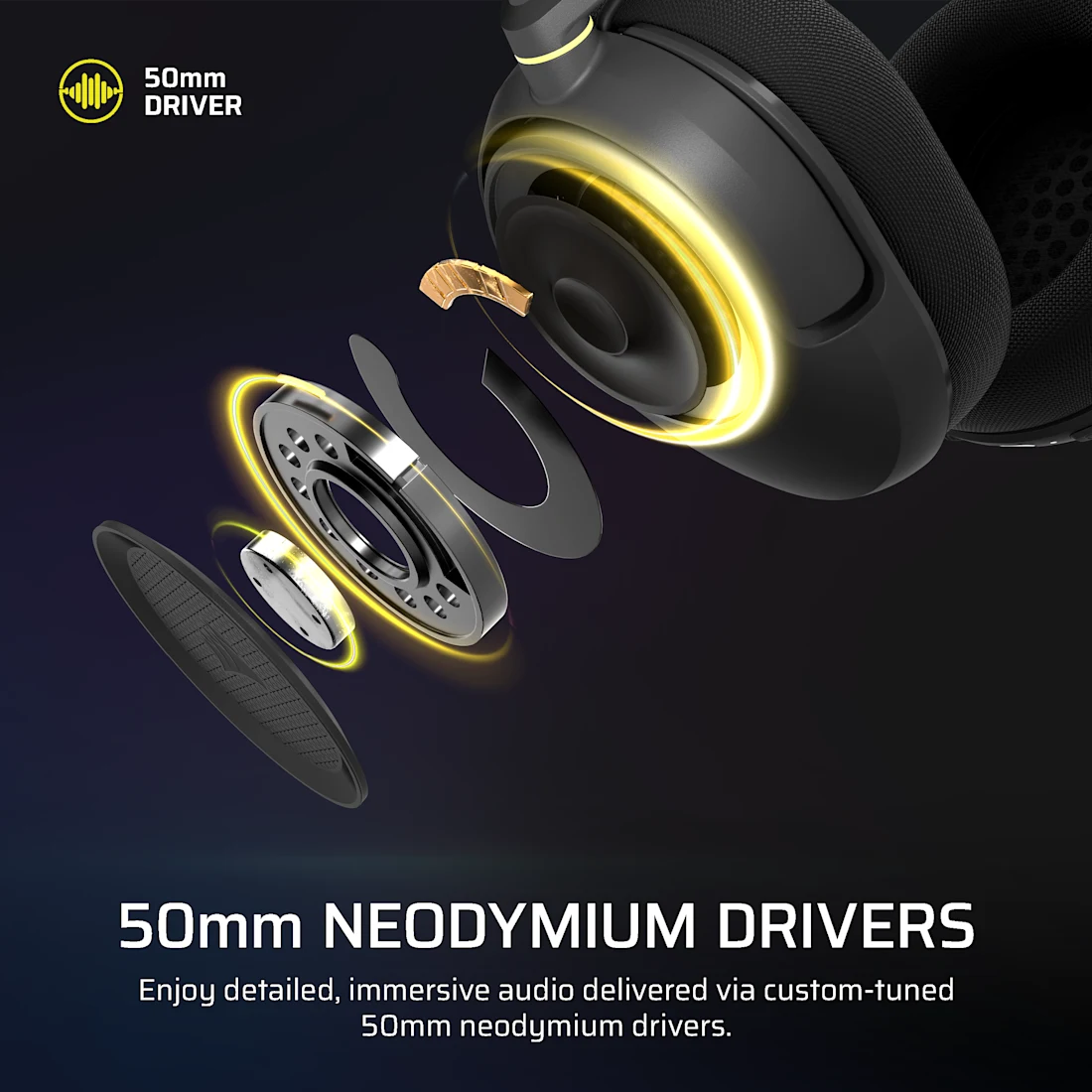 Corsair HS35 v3 Wireless Gaming Headset