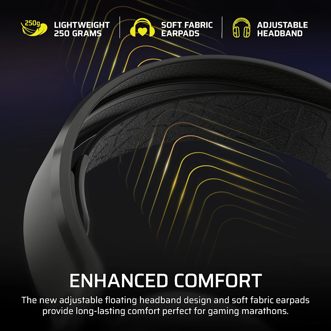 Corsair HS35 v3 Wireless Gaming Headset