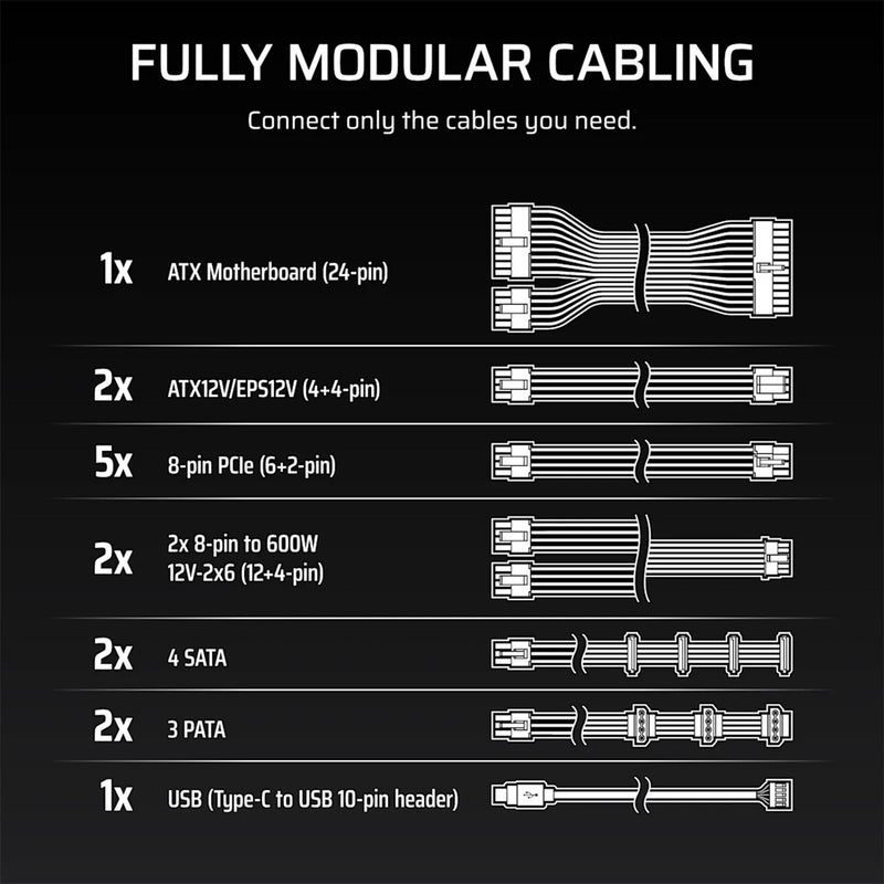 Corsair HXI Series HX1200i 1200W ATX Cybentics Platinum Ultra-Low Noise Fully Modular Power Supply (CP-9020307-NA)