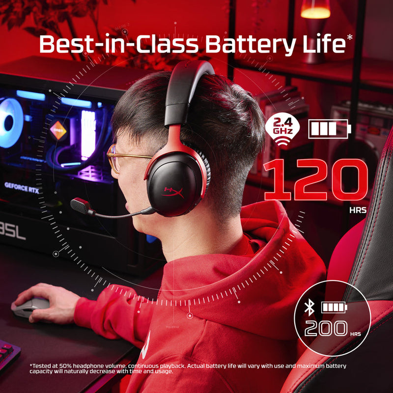 HyperX Cloud III S Wireless Gaming Headset for PC/PS5/PS4/N-Switch/Mobile | DataBlitz