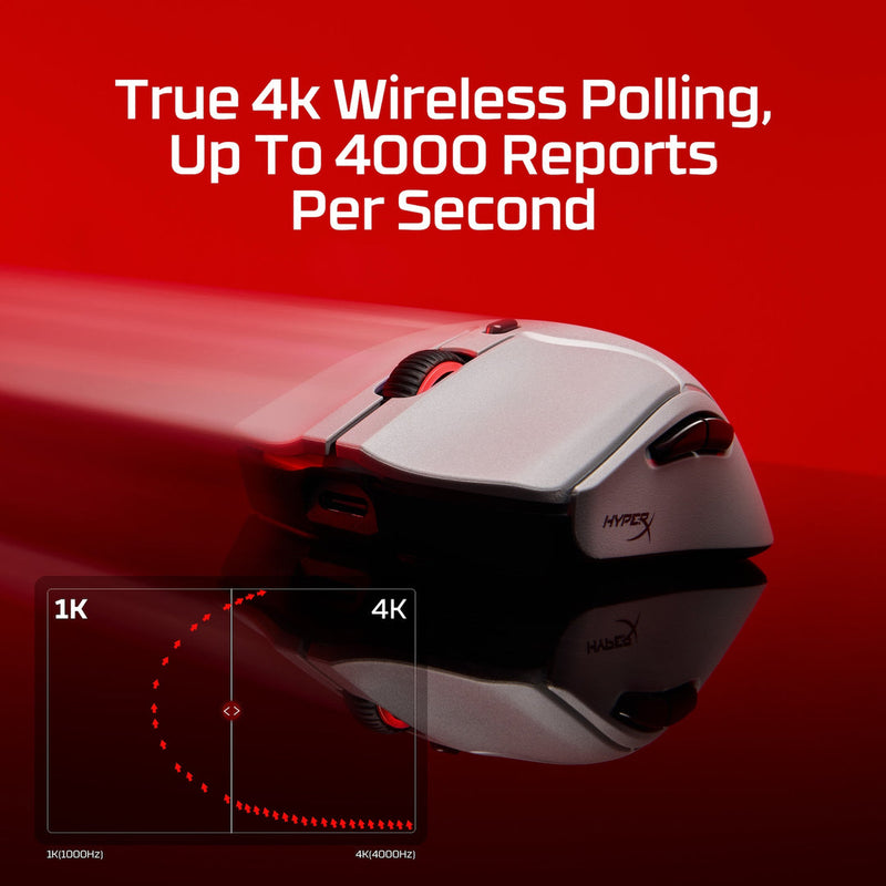 HyperX Pulsefire Haste 2 Pro 4K Wireless Gaming Mouse for PC/PS5/Xbox Series X/S (Slate Grey)