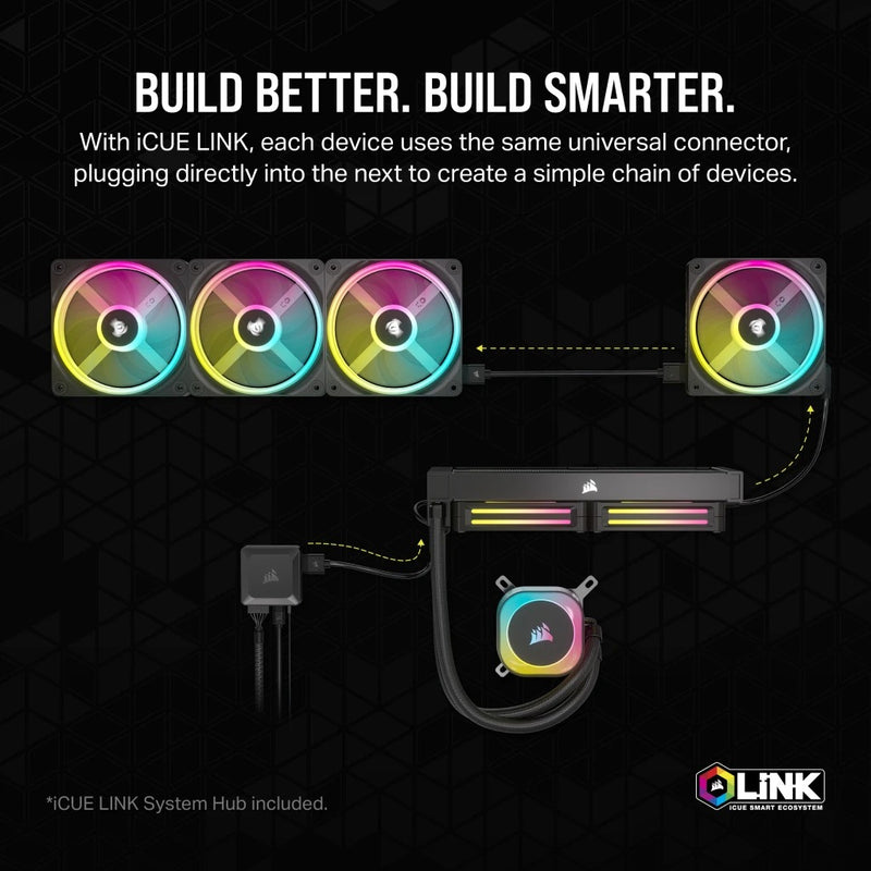 Corsair iCUE Link QX140 RGB 140mm PWM PC Fans Starter Kit With iCUE Link System Hub (Twin Pack)