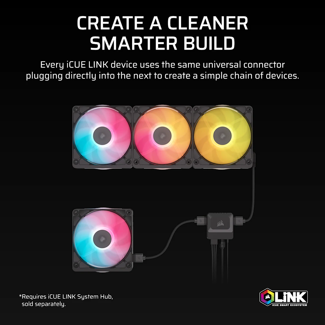 Corsair iCue LINK RX120 II RGB 120mm High-Performance PWM Fan Expansion (Single Pack)