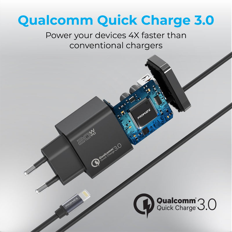 Promate ICHARGE-PDQC3 Ultra-Fast Charger 20W Power Delivery & QC 3.0 EU
