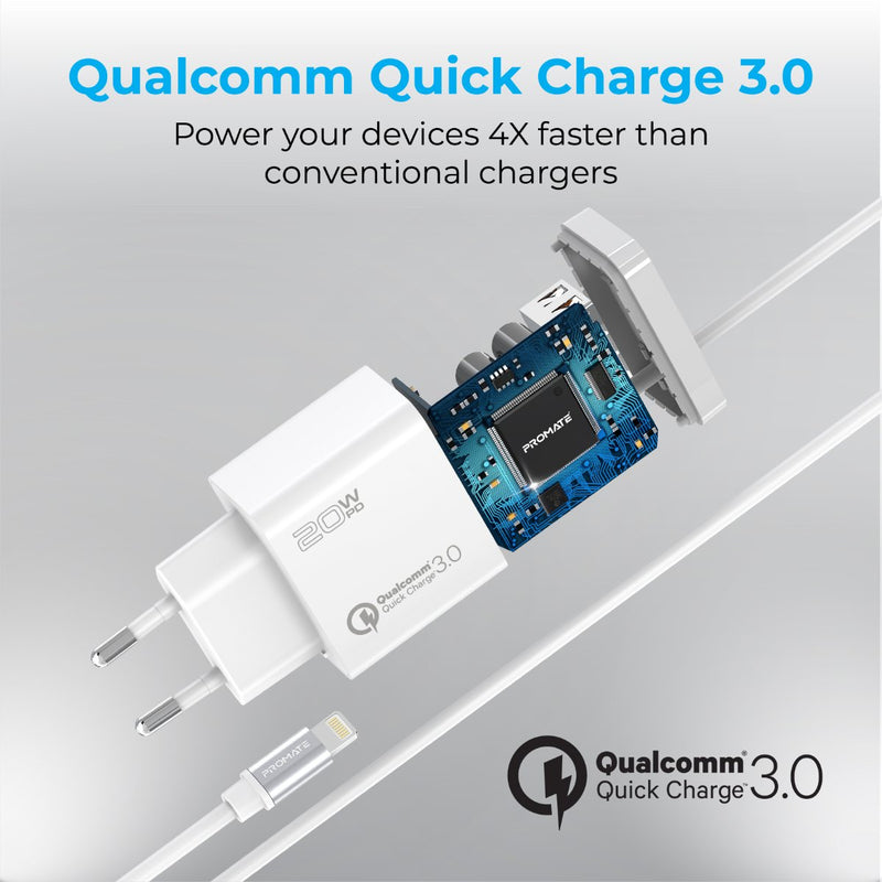 Promate ICHARGE-PDQC3 Ultra-Fast Charger 20W Power Delivery & QC 3.0 EU