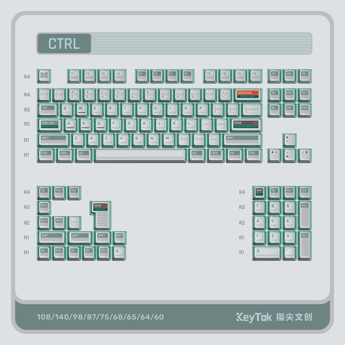 Keytok CTRL Semi-Transparent Keycap Set 117-Key (Mint)