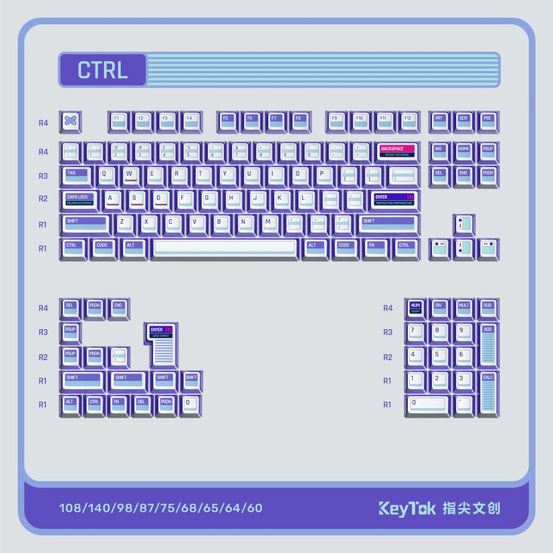 Keytok CTRL Semi-Transparent Keycap Set 117-Key (Purple)