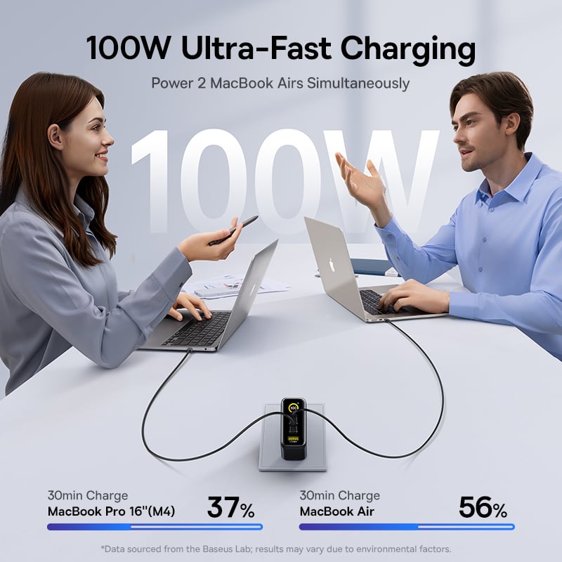 Baseus PicoGo AE21 Digital Display Fast Charger 2C+U 100W includes Mini White Cable Type-C to Type-C