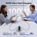 Baseus PicoGo AE21 Digital Display Fast Charger 2C+U 100W includes Mini White Cable Type-C to Type-C