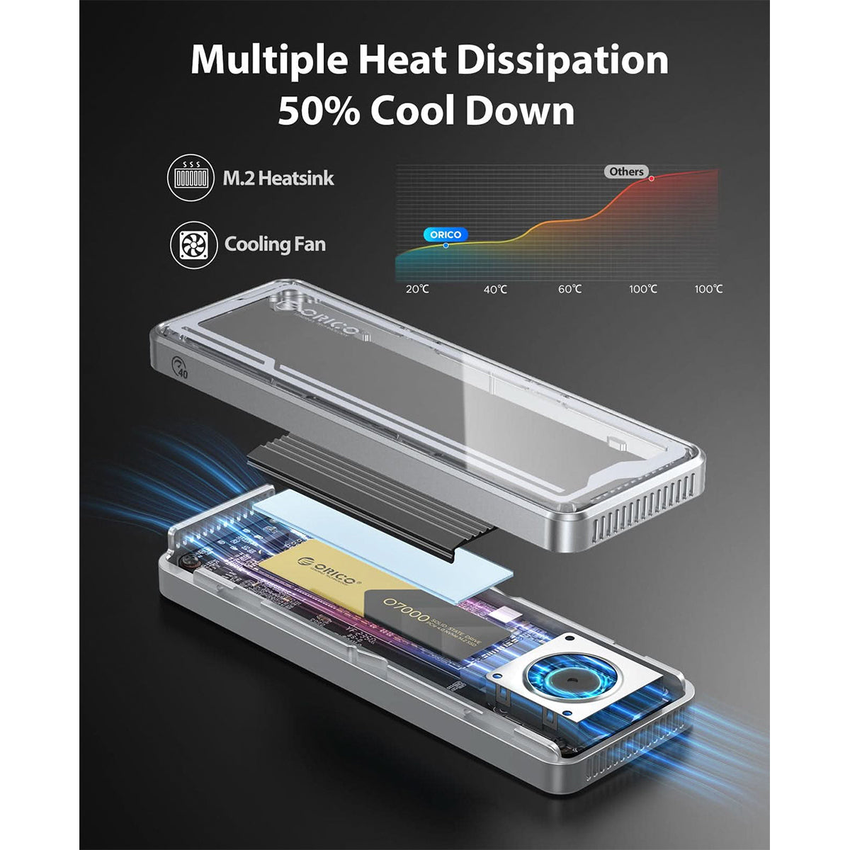 Orico Aluminum Crystal M.2 SSD Enclosure with Fan (AAGM2-U4-SV-BP)