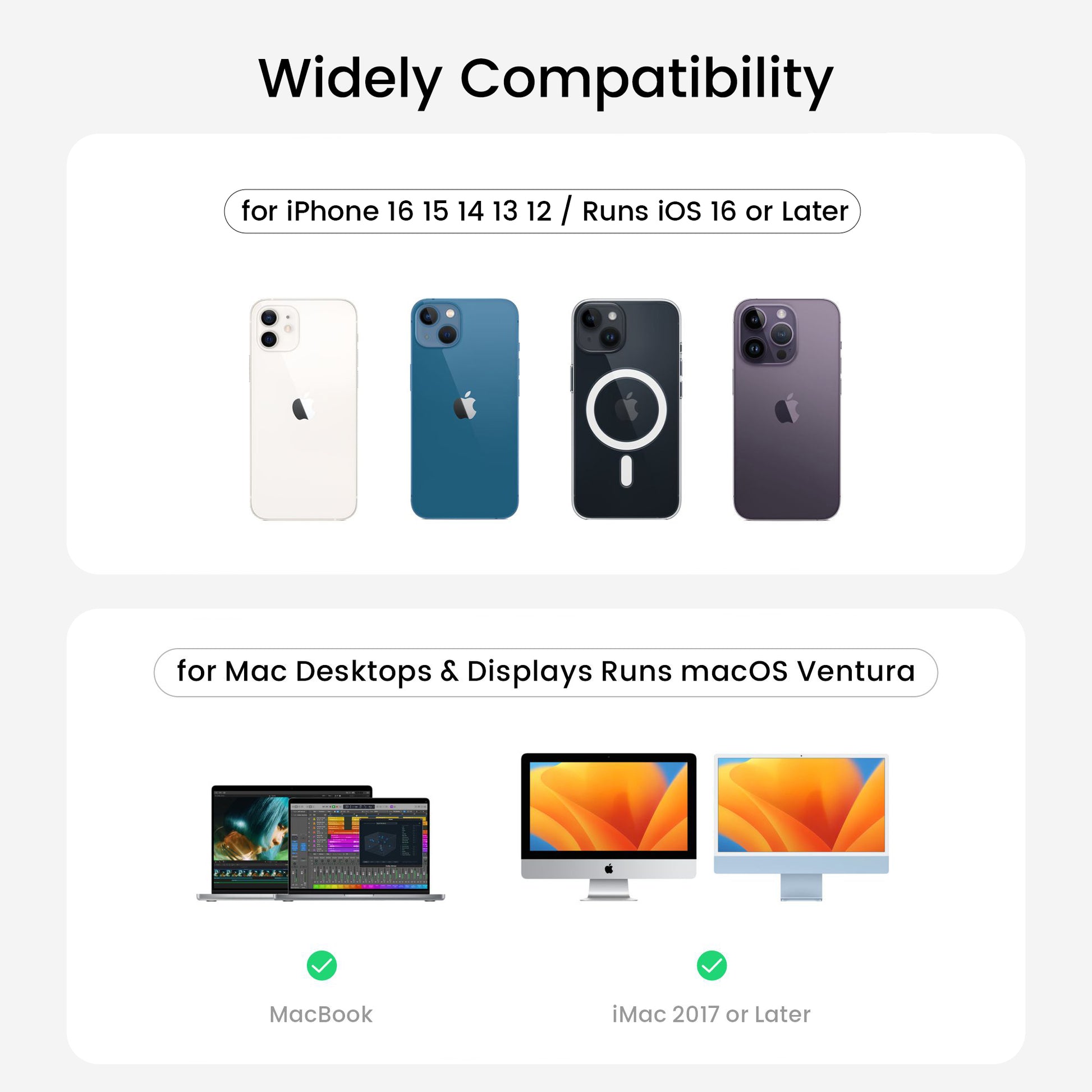 SODI BM330 Continuity Camera Mount For iPhone and Mac (Black)