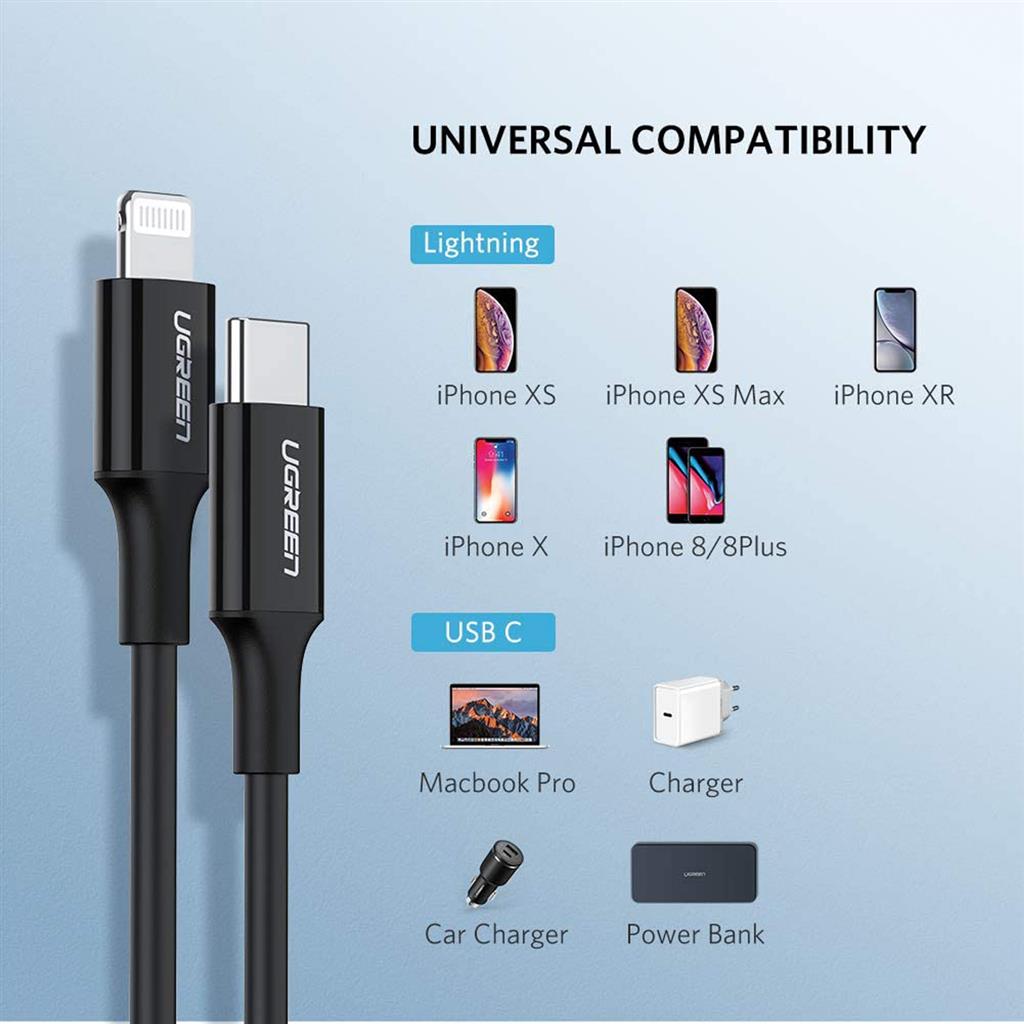 Micro Usb Iphone Charger Cable Type Name Iphone Cable Type Name
