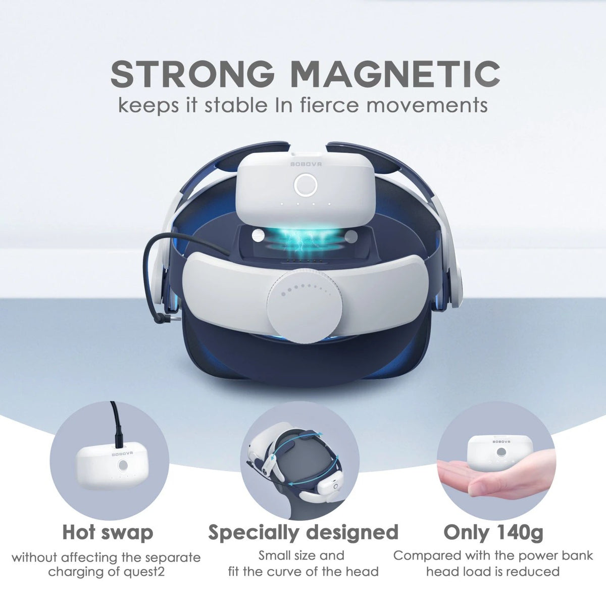 BoboVR M2 Pro+ Battery Pack Head Strap for Meta Quest 2