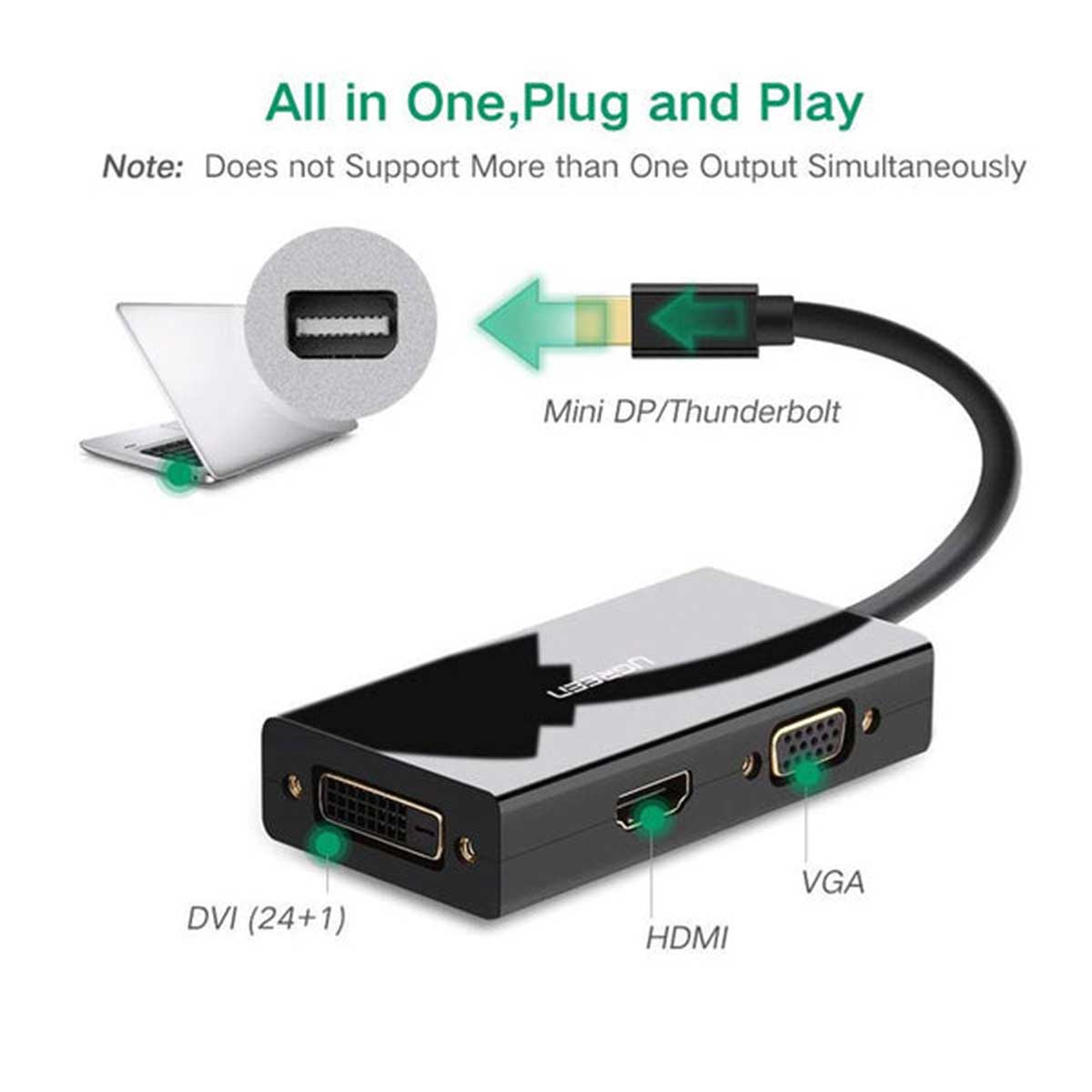 UGREEN Mini DP To HDMI/ VGA/DVI Converter - 13.3cm (Black) (MD114/20418)