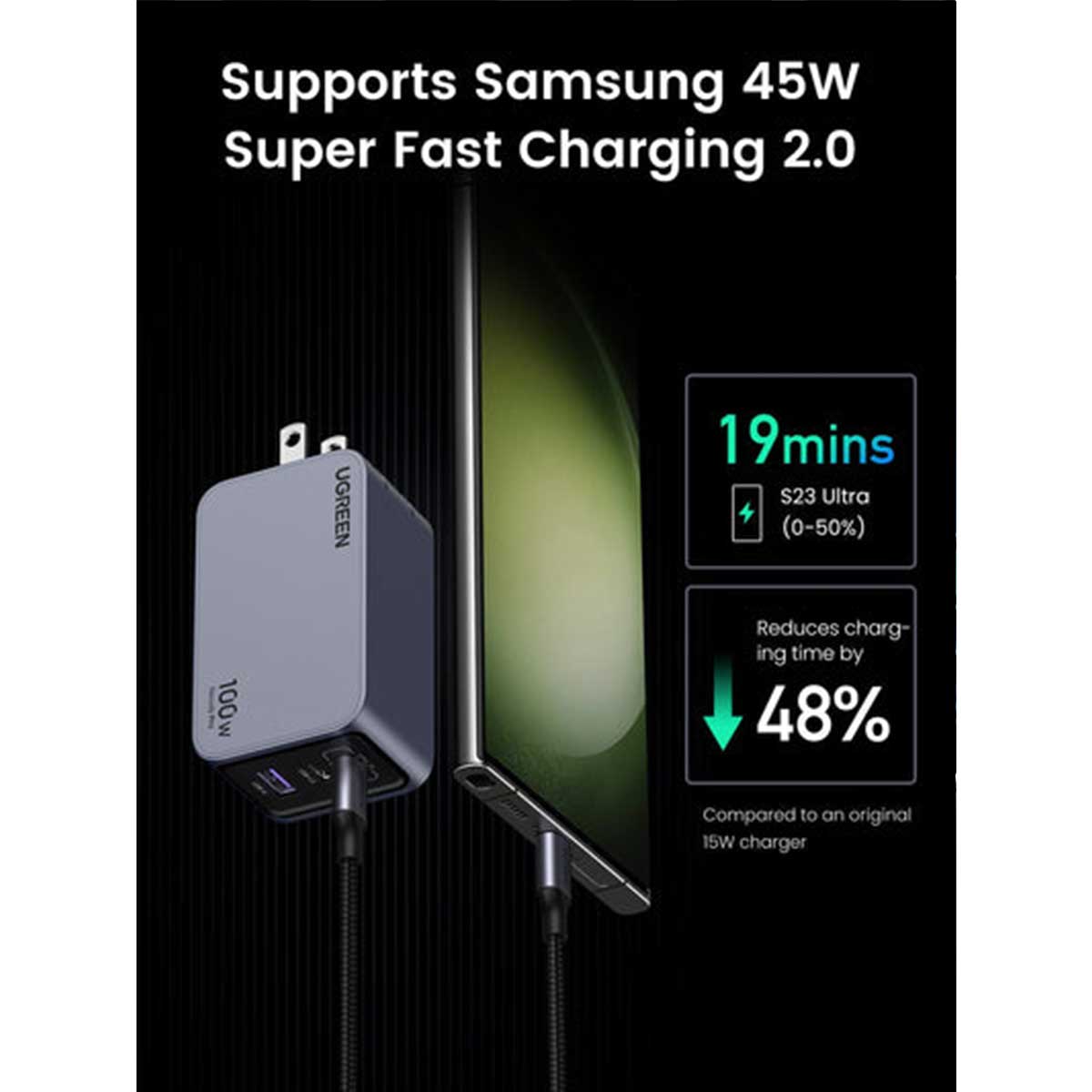 UGREEN Nexode Pro 3-Port 100W Gan Tech Fast Charger (Grey) (X757/25873)