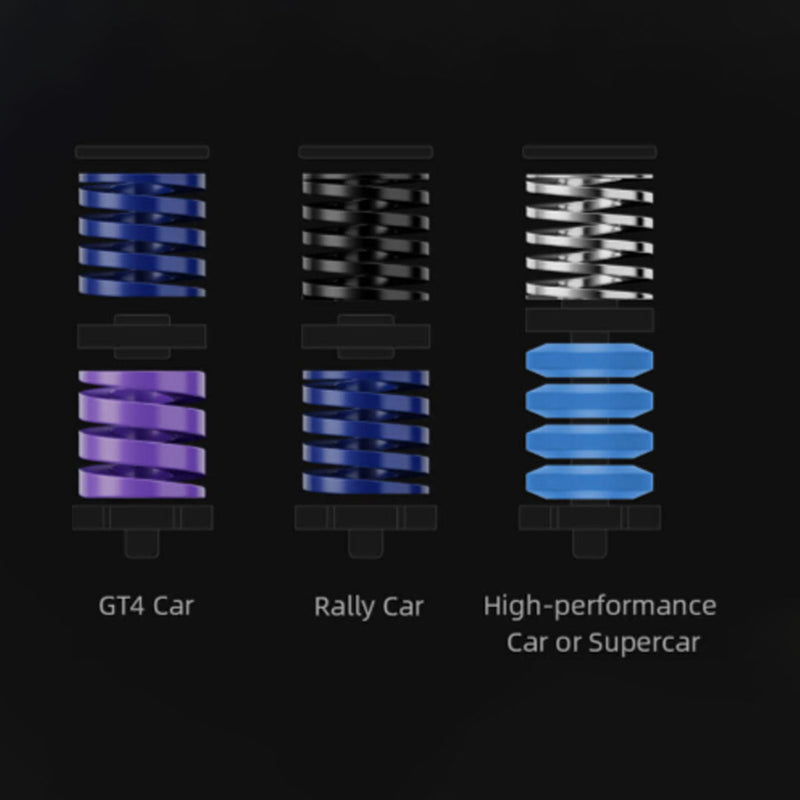 Moza Racing CRP2 Performance Kit (RS069)