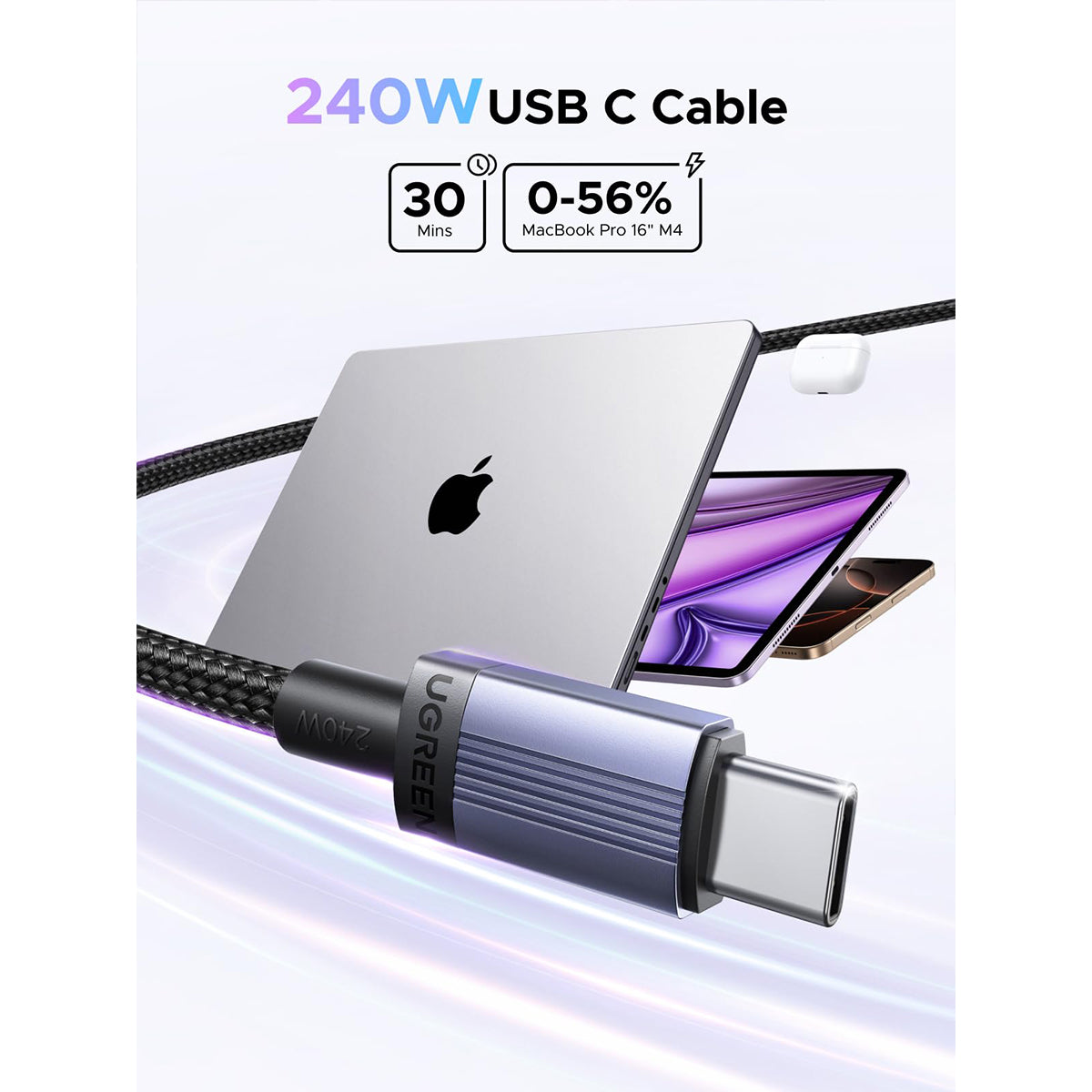 Ugreen USB-C to USB-C 5A/240W Max PD Fast Charging Braided Cable - (Space Gray)