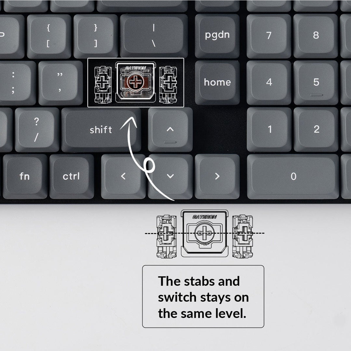 Keychron K17 Max QMK RGB Backlight Hot-Swappable Wireless Custom Mechanical Keyboard (Low Profile Gateron Mechanical Brown Switch/Red Switch) (K17M-H3, K17M-H1)