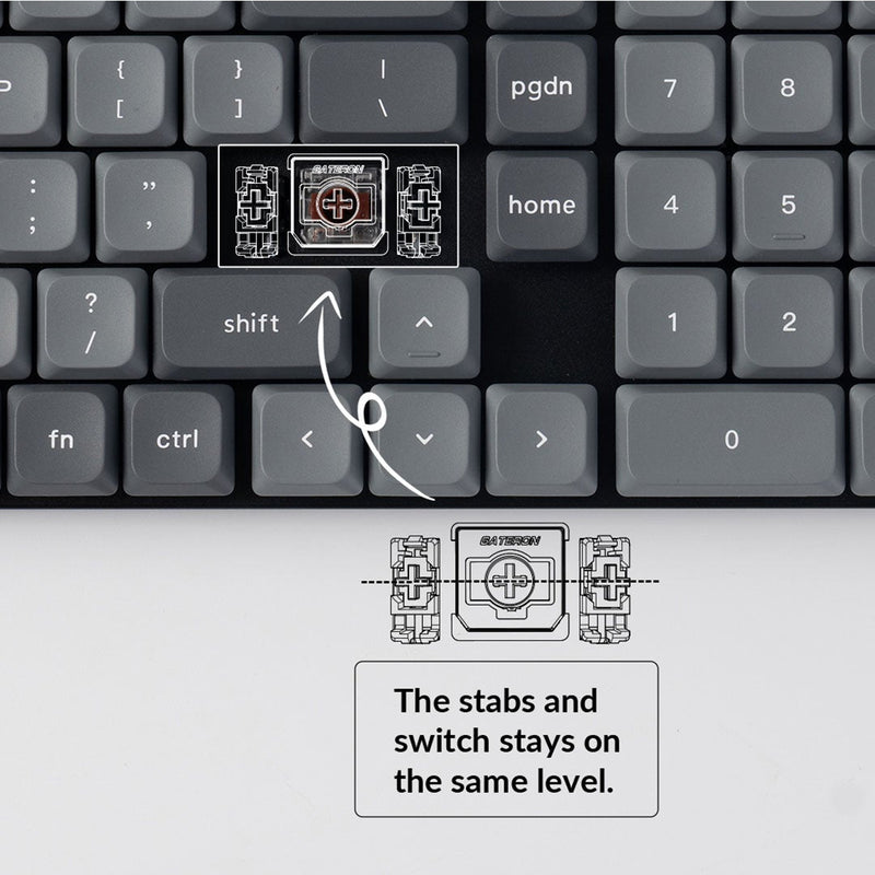 Keychron K17 Max QMK RGB Backlight Hot-Swappable Wireless Custom Mechanical Keyboard (Low Profile Gateron Mechanical Brown Switch/Red Switch) (K17M-H3, K17M-H1)