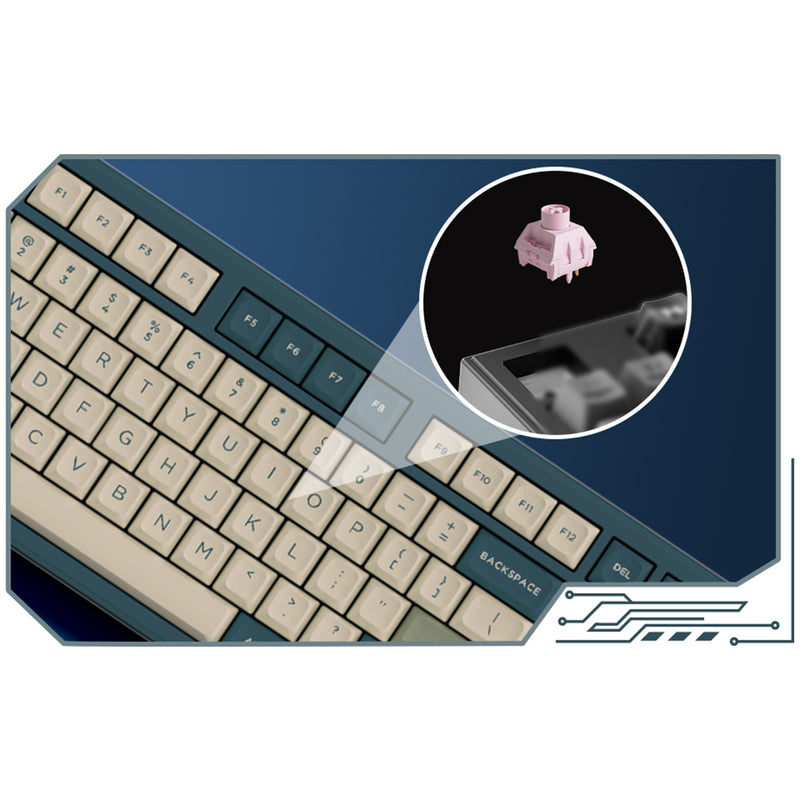 Akko 5098B Ink Green Multi-Mode RGB Hot-Swappable Mechanical Keyboard with 1.47" TFT Screen & Vertical Knob (Ice Cream Pink Switch)