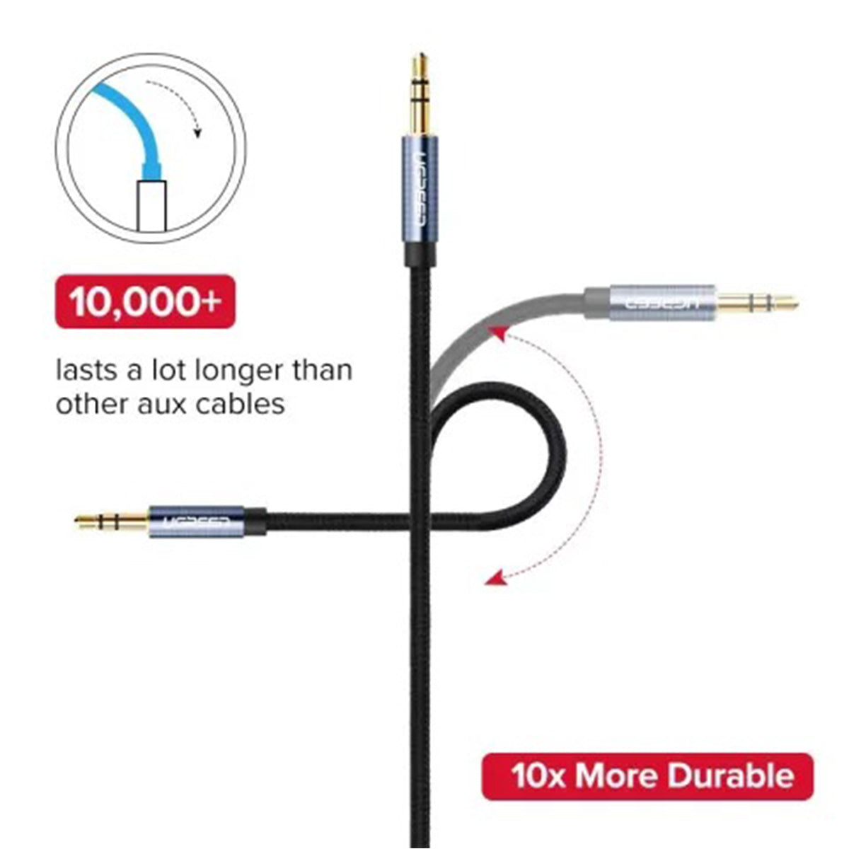 Ugreen 3.5mm Male to Male Round Cable | DataBlitz