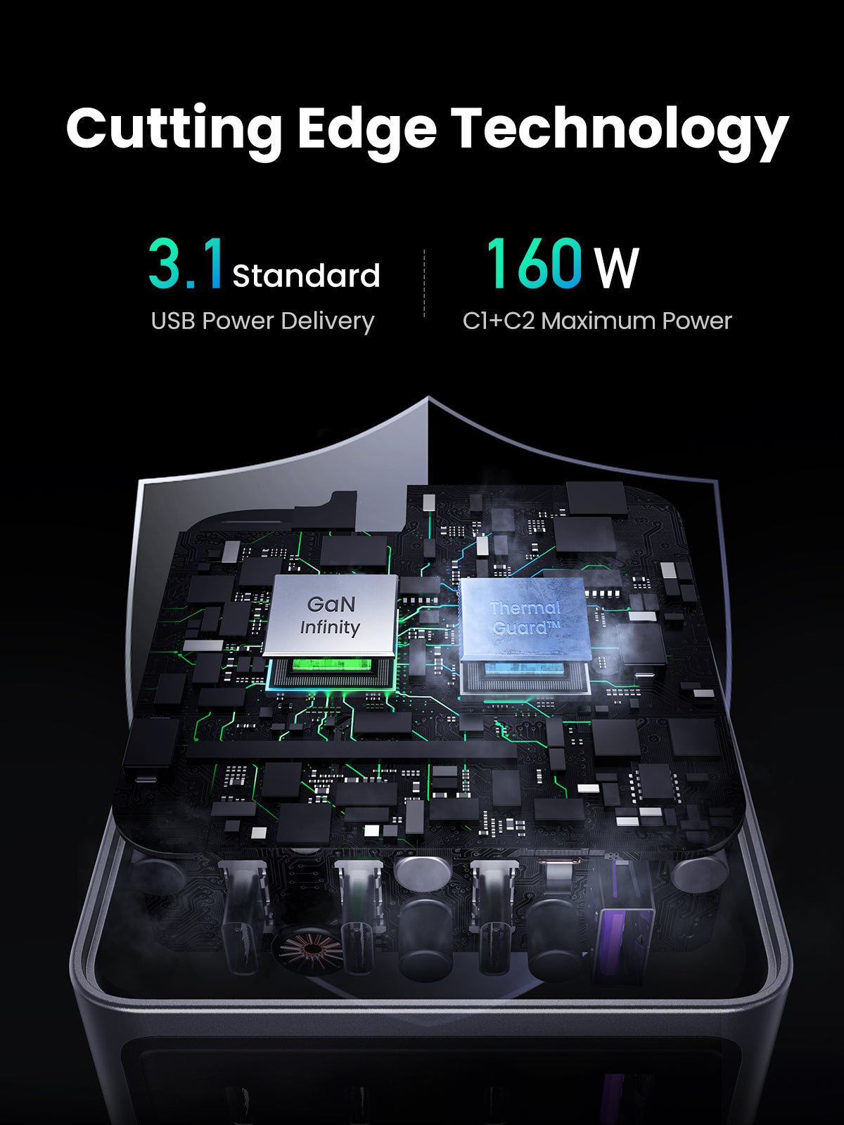 Ugreen Nexode Pro USB-A + 3xUSB-C 160W GaN Tech Fast Charger (X763/25876)