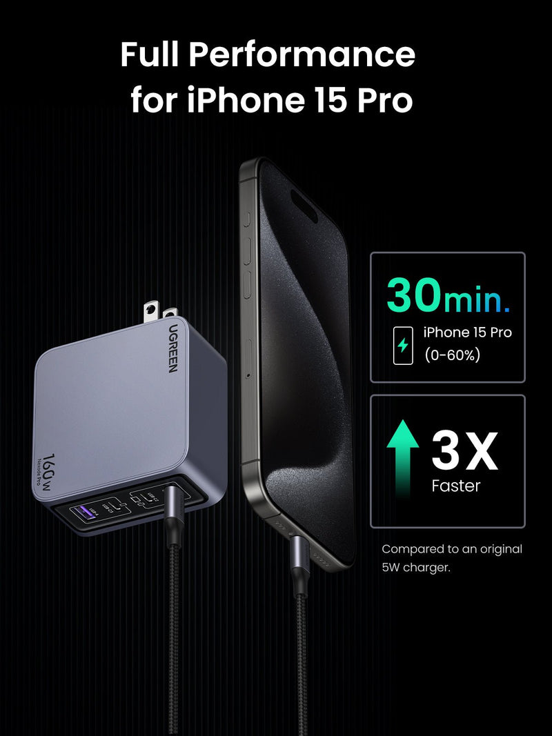 Ugreen Nexode Pro USB-A + 3xUSB-C 160W GaN Tech Fast Charger (X763/25876)