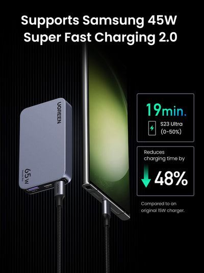 Ugreen Nexode Pro 3-Port USB-A + 2x USB-C 65W GaN Ultra-Slim Fast Charger (X753/15817)