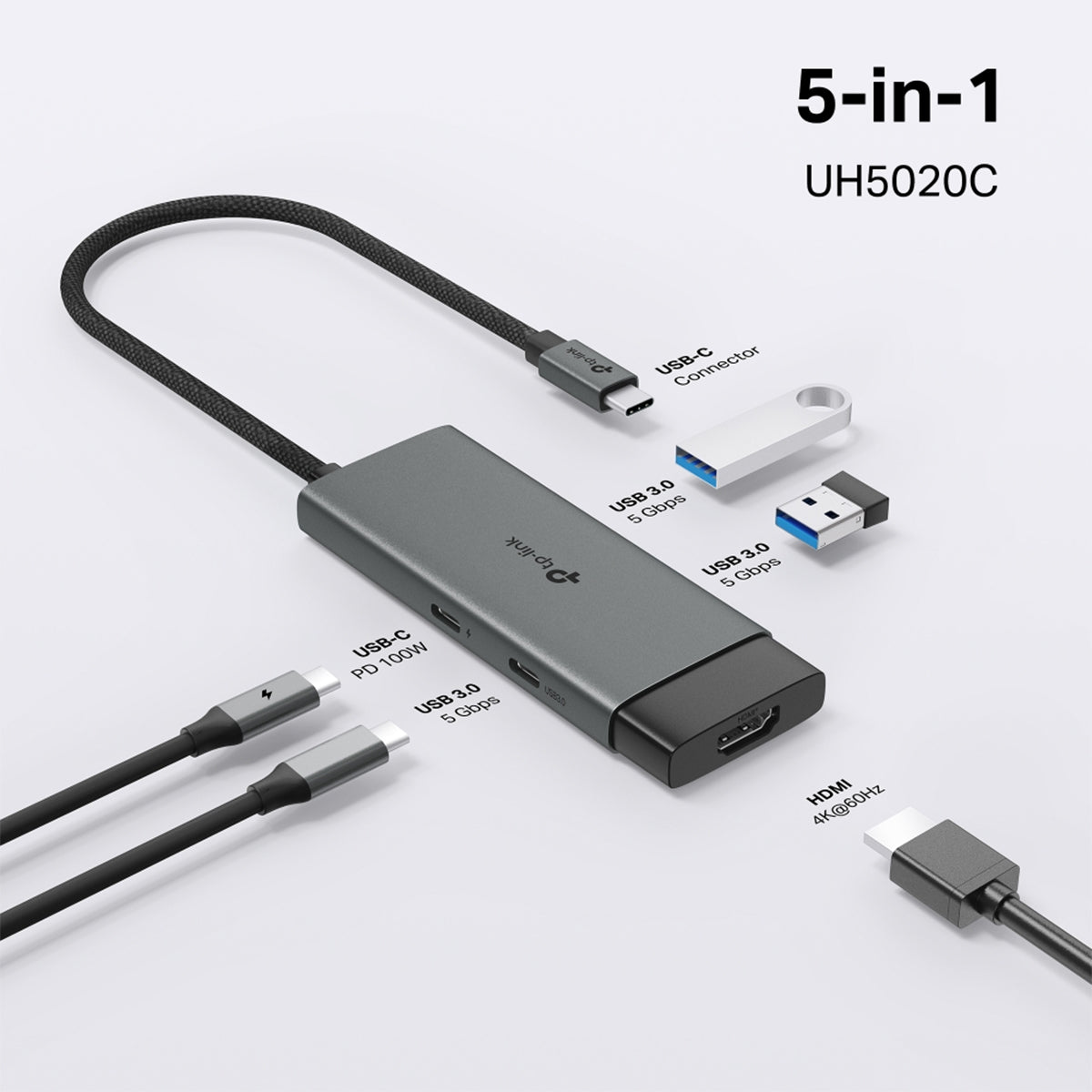 TP-Link UH5020C USB Type-C 5-in-1 Hub