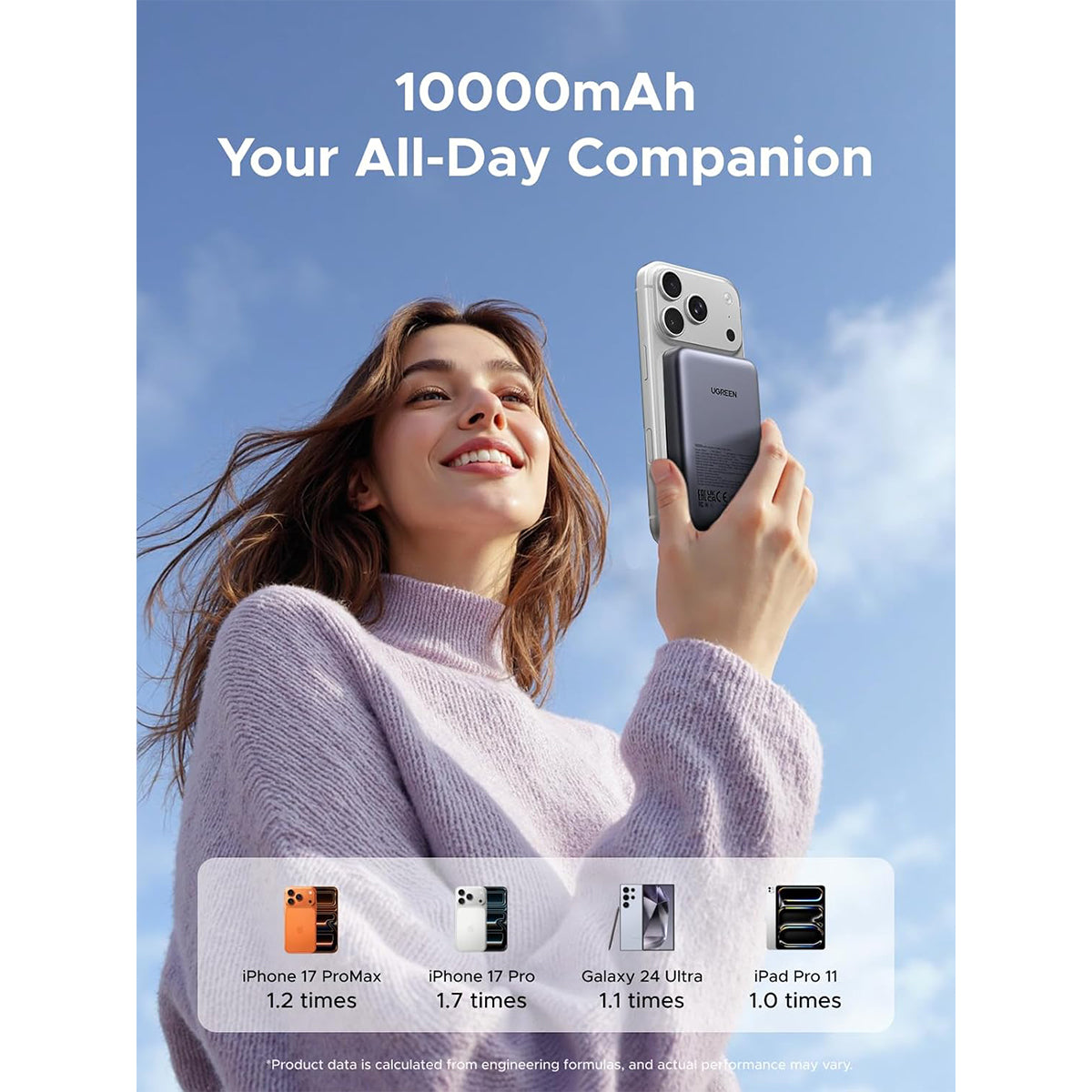 Ugreen 10000mAh Mini Magnetic Wireless 20W Power Bank (Space Gray) (PB561/25919)
