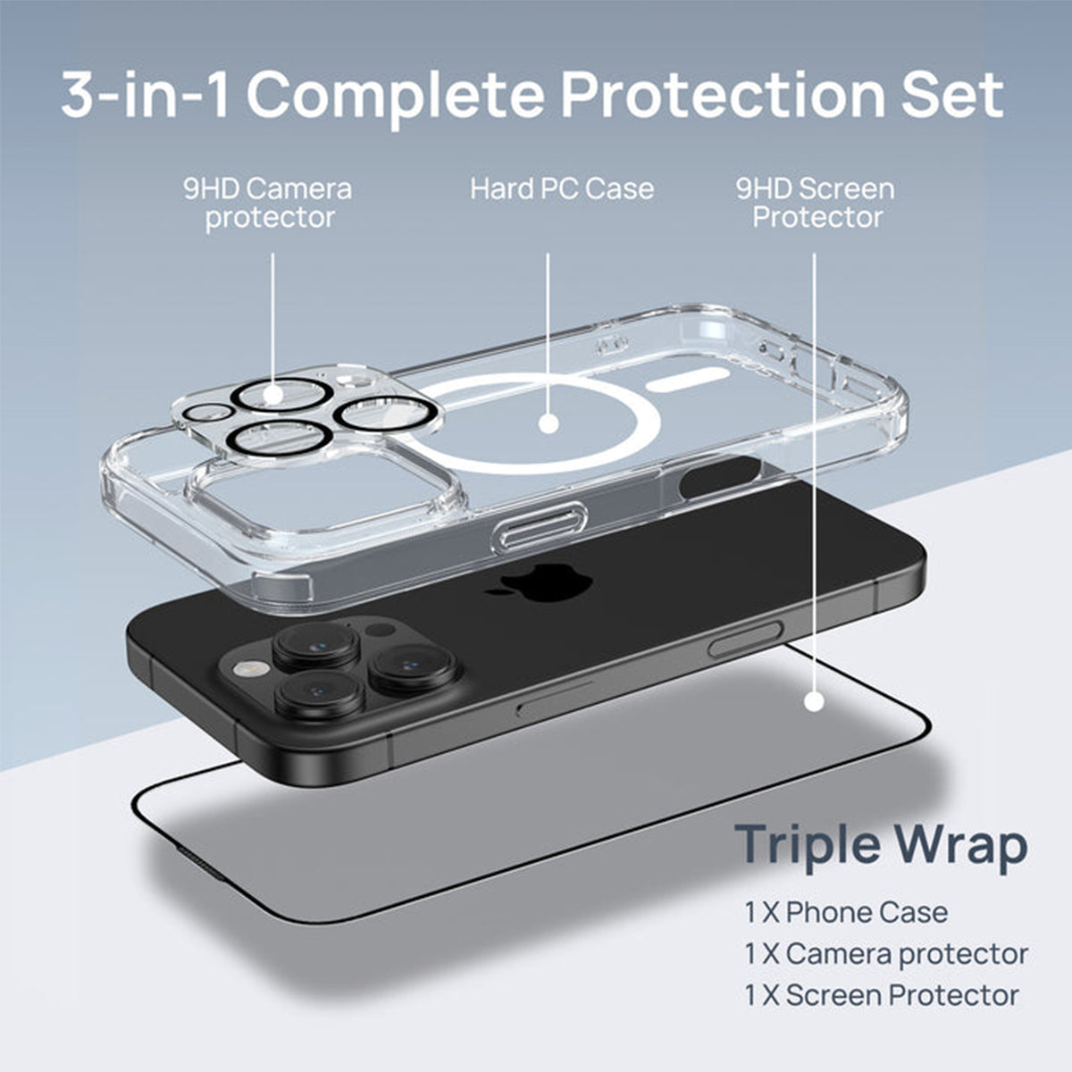 SODI CS01 Magnetic Phone Case with 1x HD Screen Protector and 1x Camera Protector for iPhone 16 (iPhone 16 Pro, iPhone 16 Pro Max)