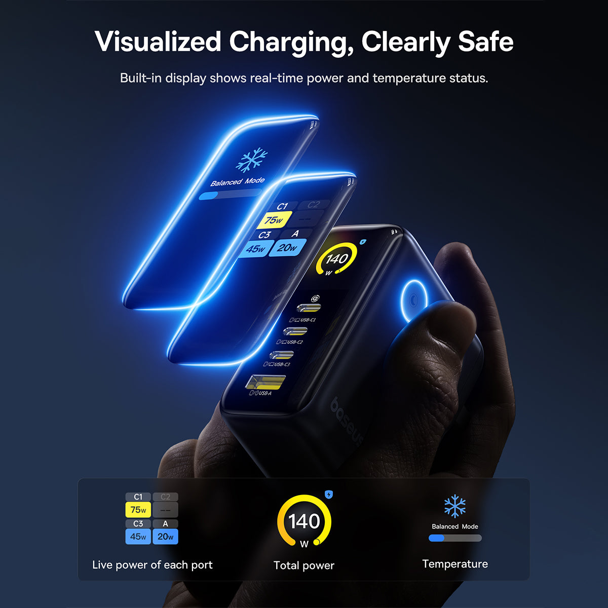Baseus PicoGo AH11 Digital Display Fast Charger 3C+U 140W includes Dura Fast Charging Cable