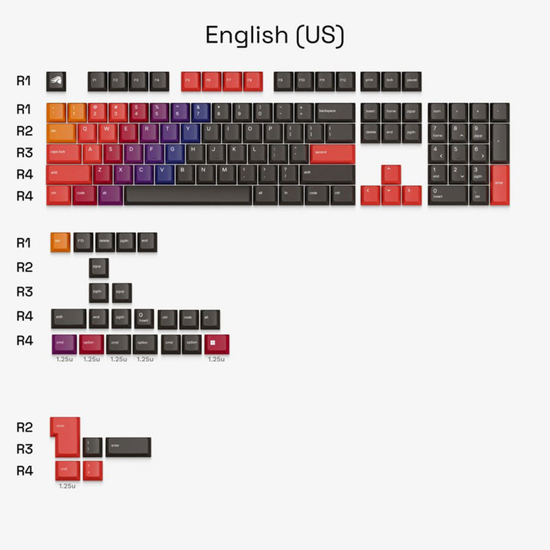 Glorious GPBT Gradient Keycaps