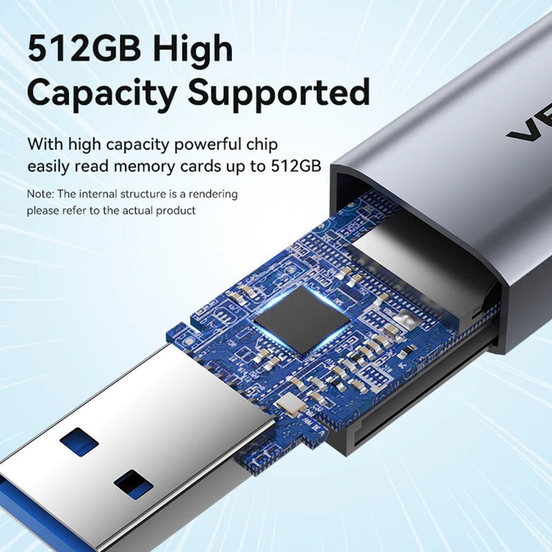 Vention 2-in-1 USB 3.0-A SD & TF Card Reader (CLIH0)