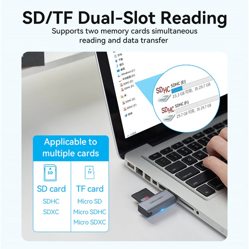 Vention 2-in-1 USB 3.0-A SD & TF Card Reader (CLIH0)